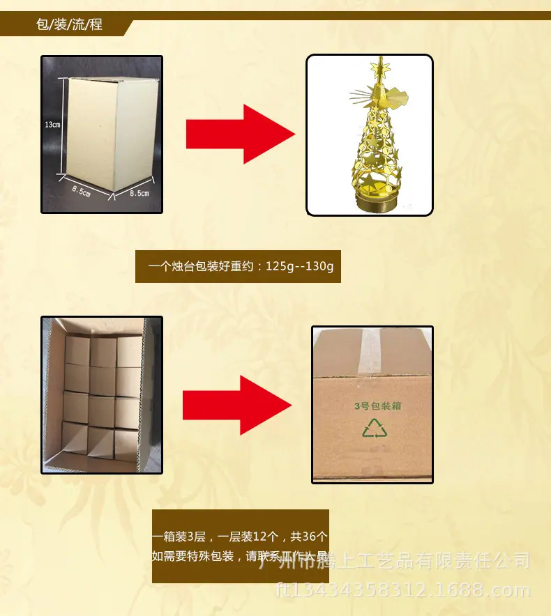 烛台包装图