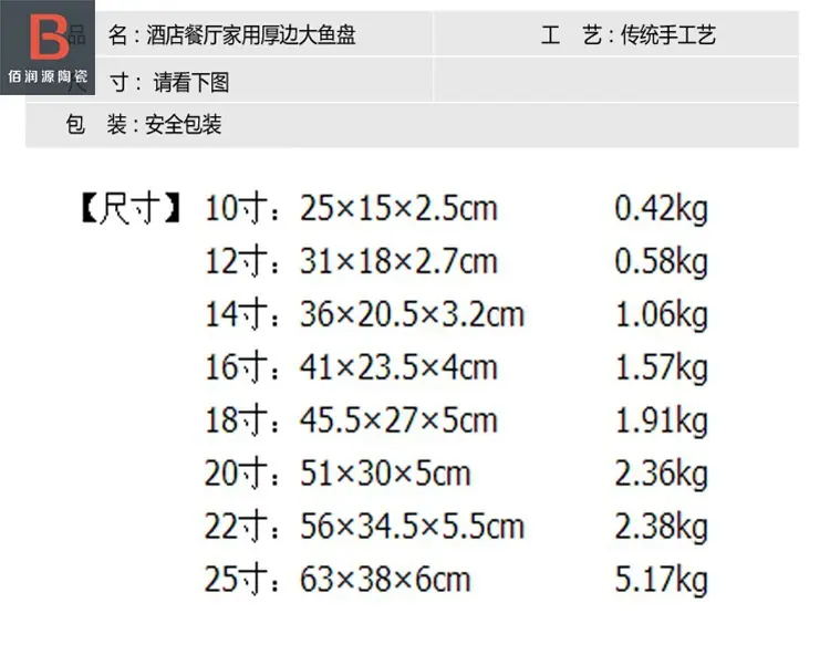 厚边鱼盘15