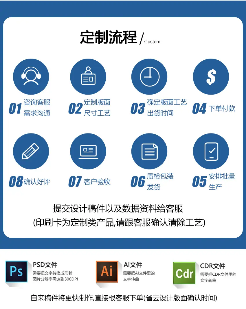 芯片卡详情_10