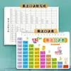 Papel de cópia da tabuada, caderno de cópia da tabuada, tabela da tabuada, pratique cálculos em ordem inversa diariamente