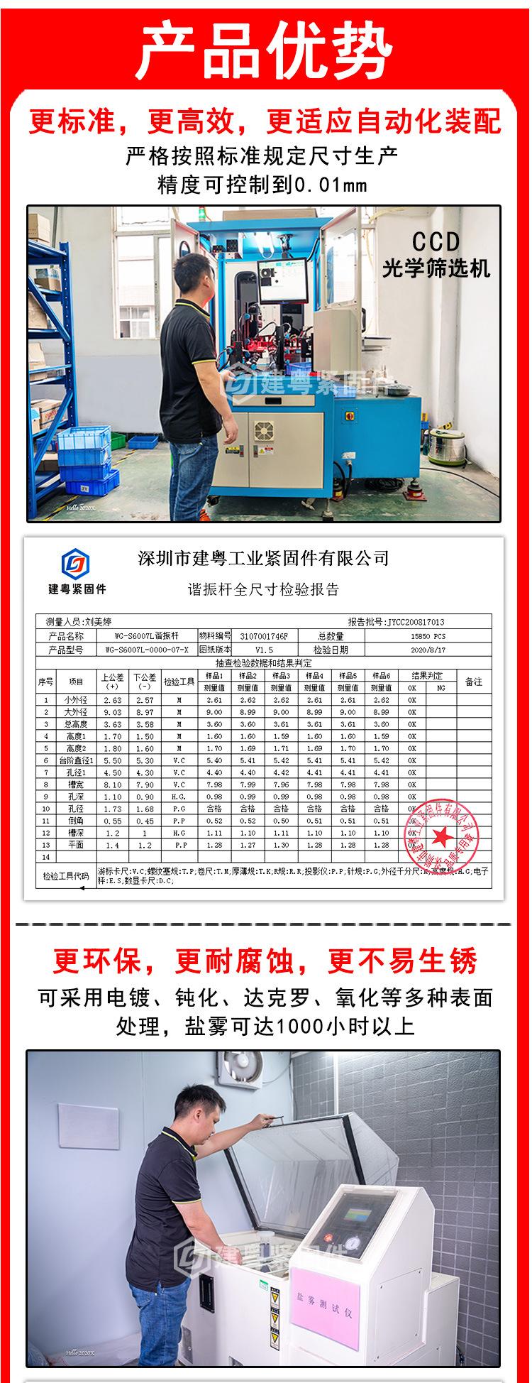 小黄鱼膨胀管详情页_02.jpg