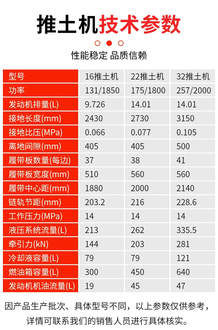推土机详情页002_04.jpg