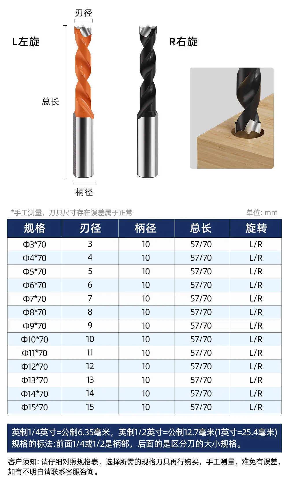 高级排钻详情页_07.jpg