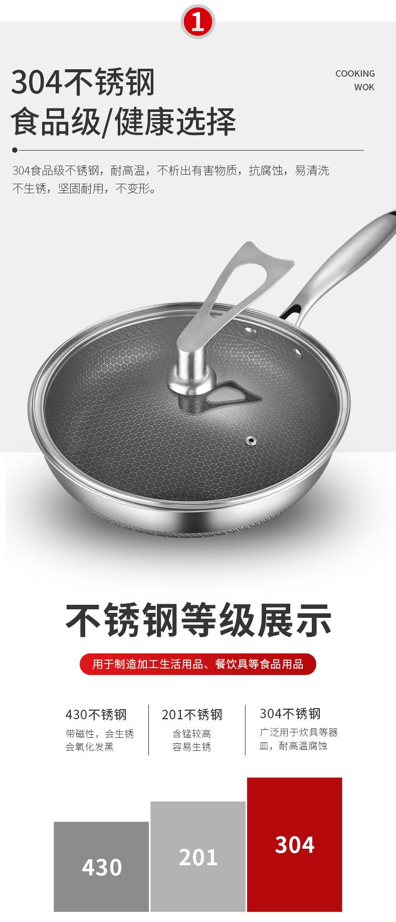 304不锈钢双面煎锅详情页_04.jpg