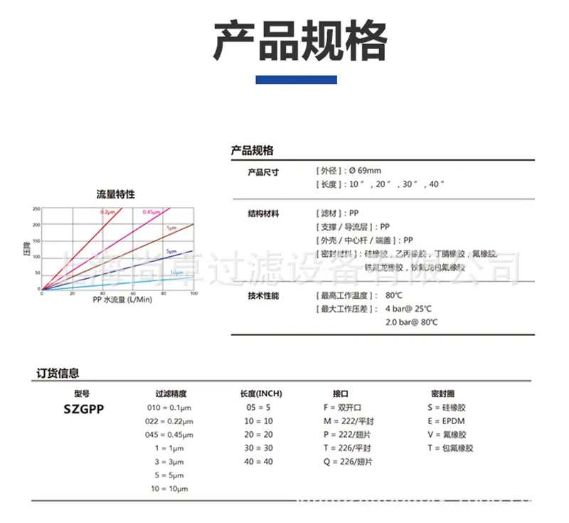 详情页面05