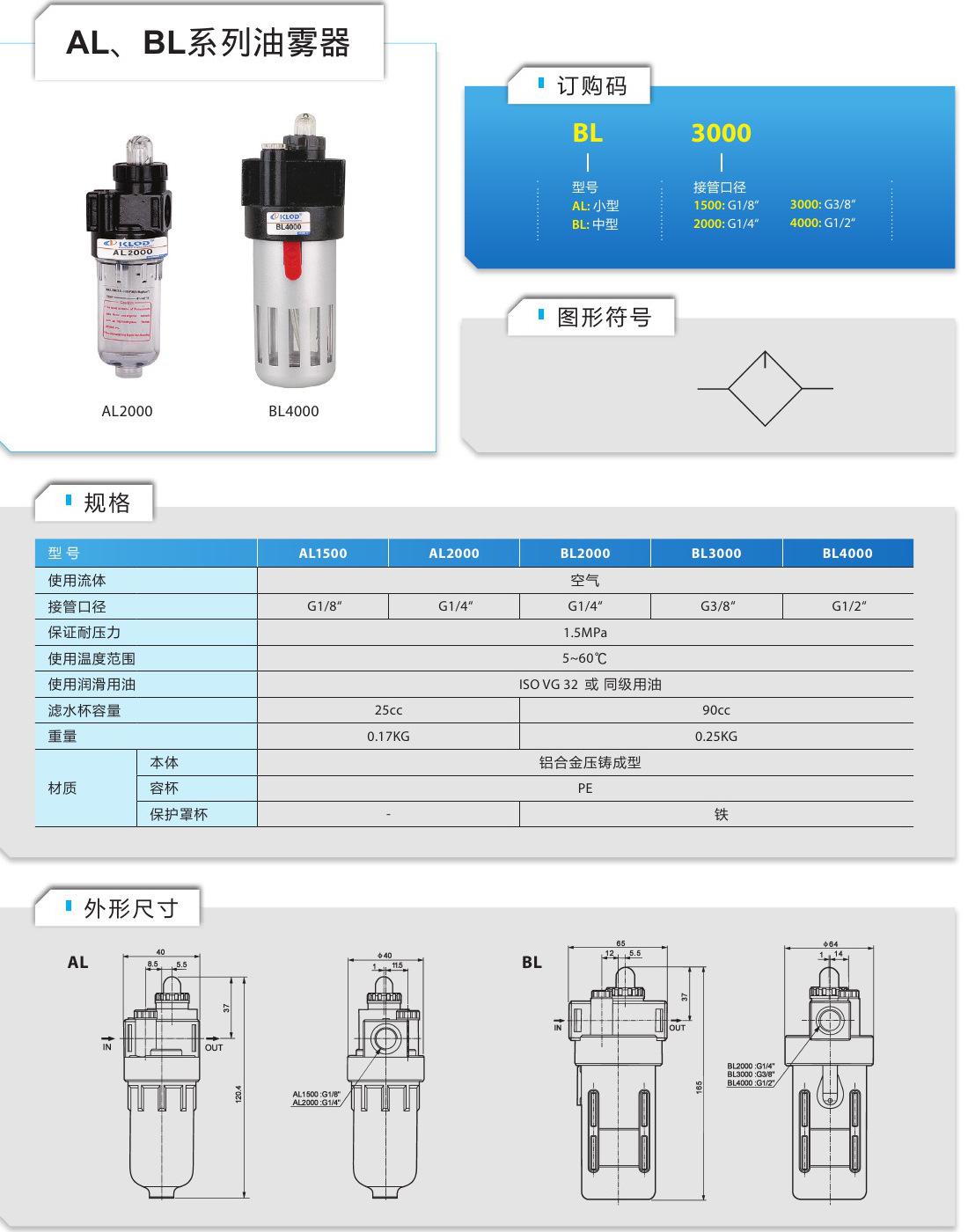16 AL BL油雾气