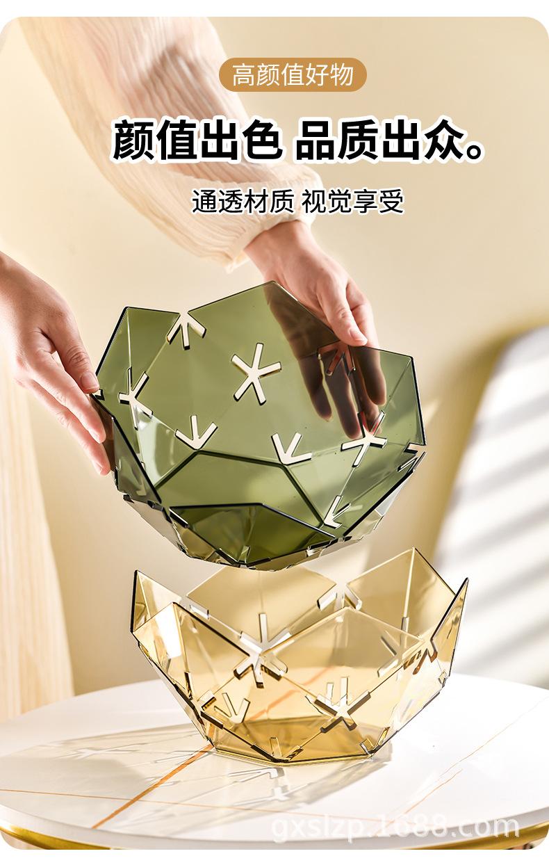 详情页