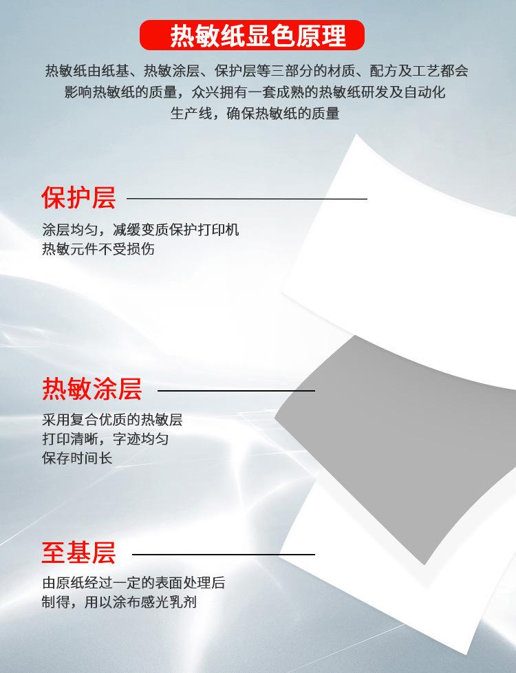 空白三防热敏.jpg