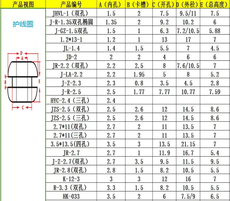 护线圈1.png