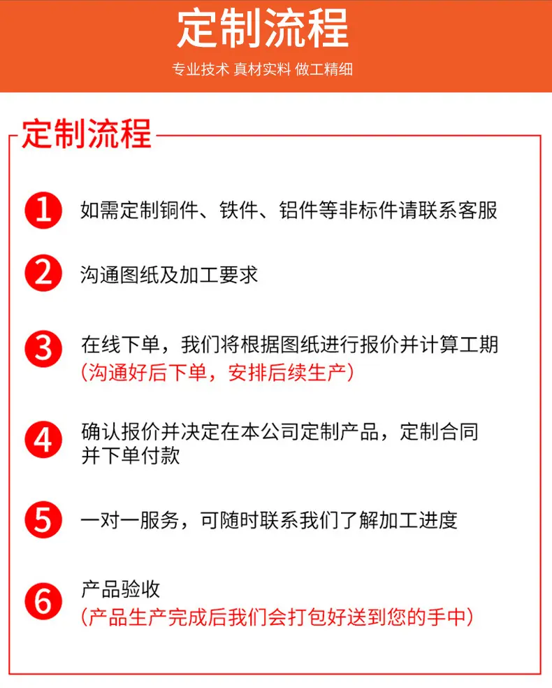 铜铁铝不锈钢加工详情页_10.jpg
