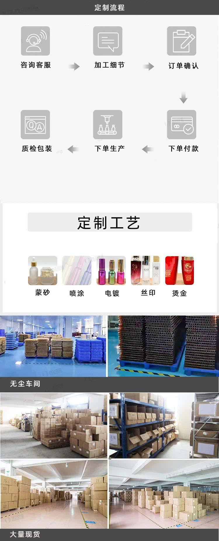 版底