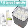 Fábrica de Yiwu Bolso Elevado Personalizado Bolsa Térmica Bolsa Gruesa de Papel de Aluminio Bolsa para Guardar Leche Bolsa Térmica para Biberón