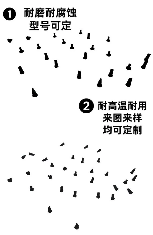 细节
