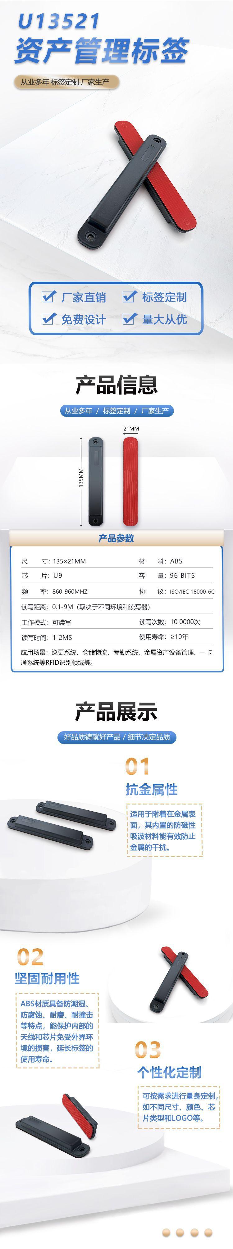 上
