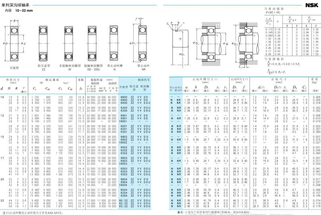 NSK 0 10-22参数