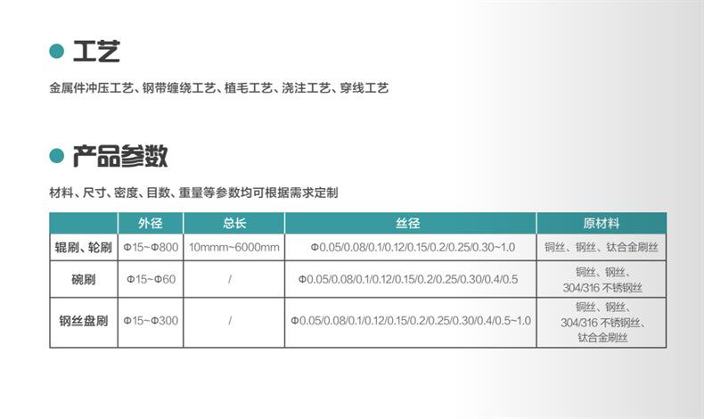 d22c13a8-d799-430f-989b-d05535