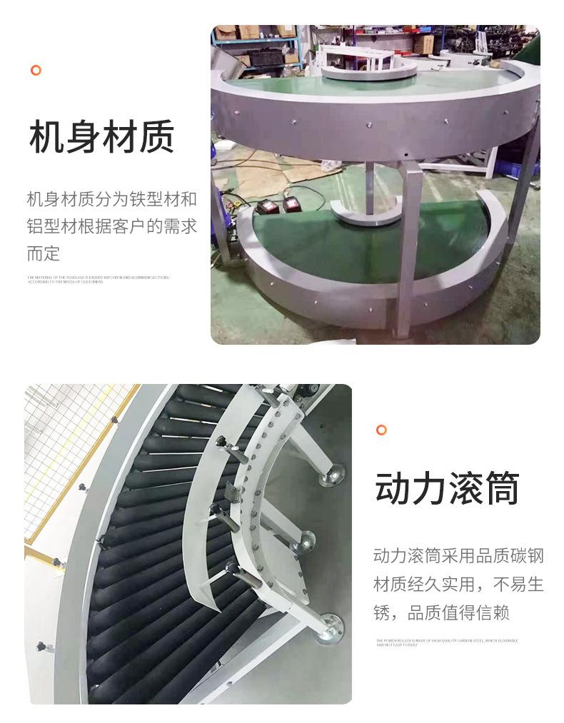 转弯输送机详情页_06.jpg