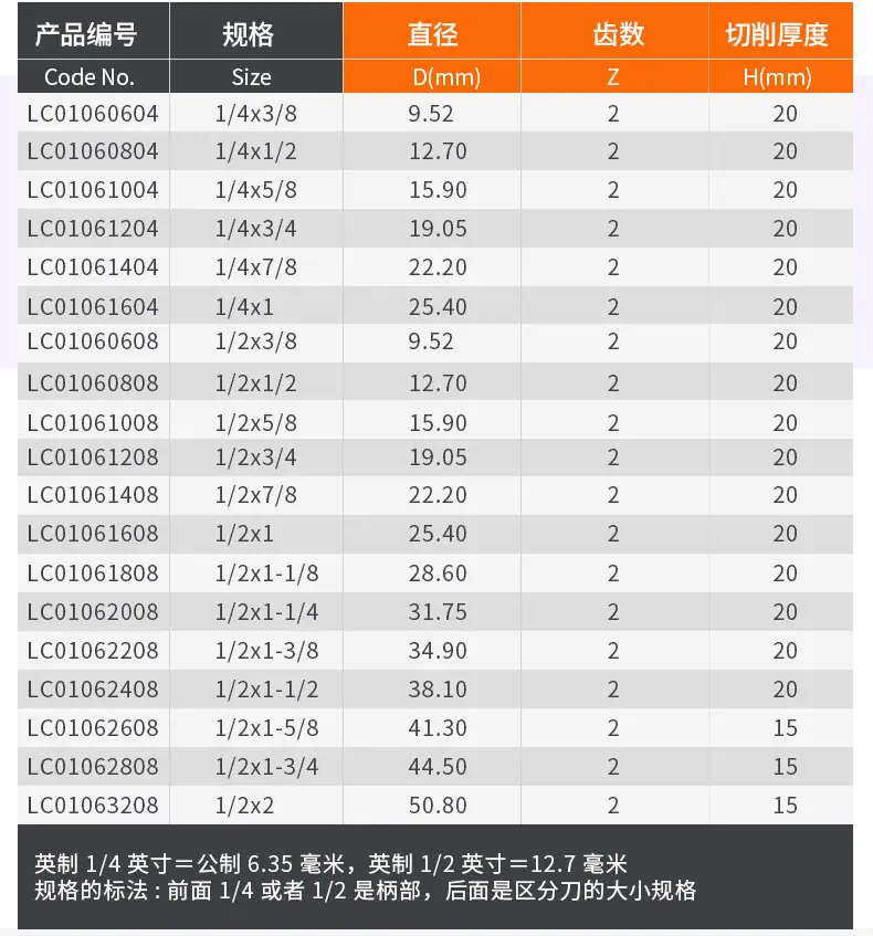 智贝详情图_11pcb铣刀浪潮工业级清底刀直钻切削刀代理价批
