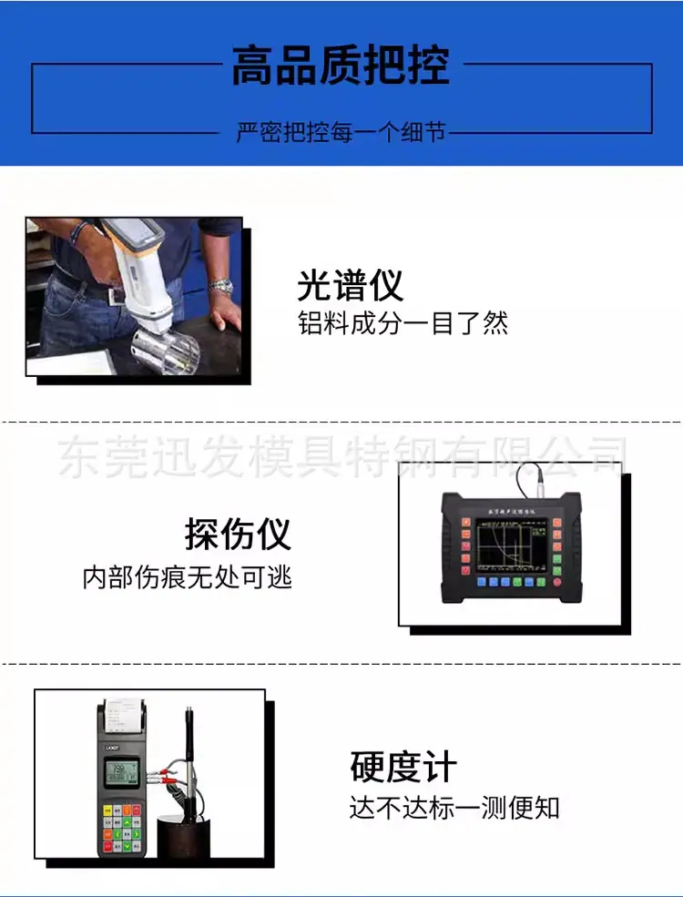 2026年发布材料说明5