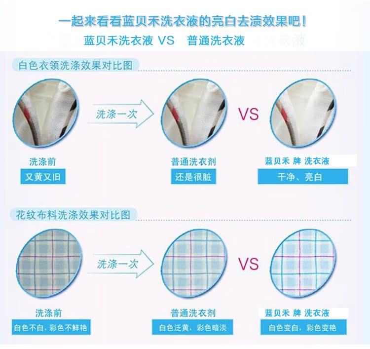 清洁图片