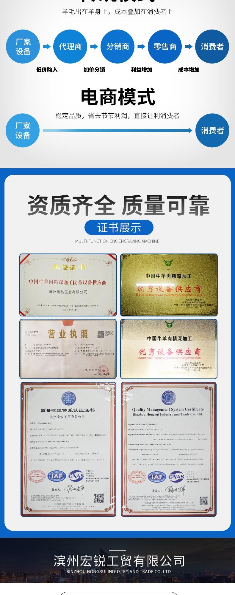 宏锐工贸(7) 详情_006.jpg