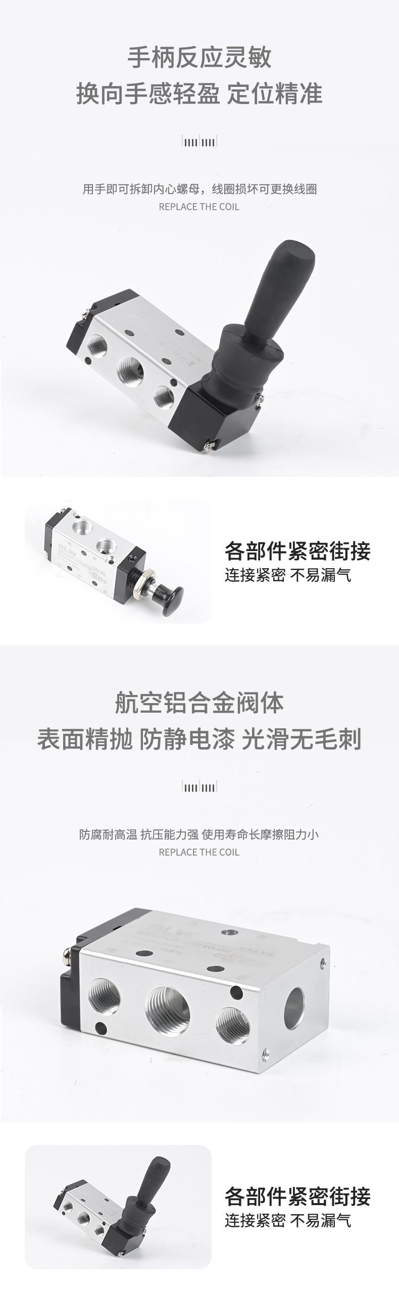详情2