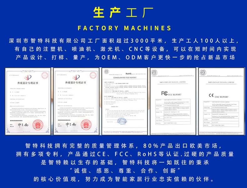 工厂简介
