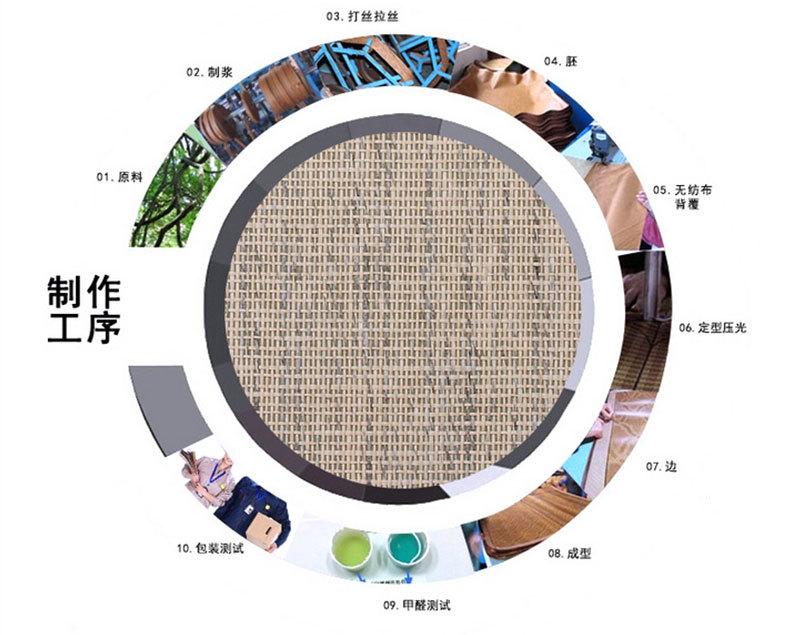 编织详情页_04