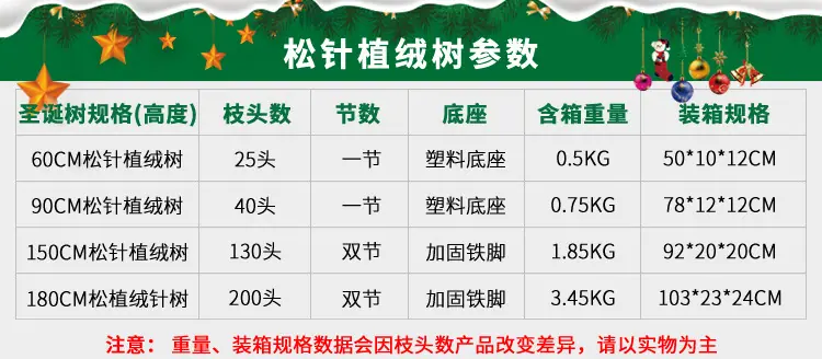 植绒树 (2)