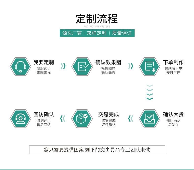 9月份后续五组合墙画_03