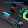 Para iPad generación transfronteriza degradado de pelo luminoso traje de teclado y ratón inalámbricos teclado Bluetooth para panel plano España, Rusia y Tailandia Francia