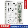 Livro plain gráfico a estratégia de Huang Shigong para fazer as coisas livro estranho as habilidades de fazer amigos e conhecer pessoas
