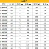 Garrafa Transparente de Boca Larga com 68 Dentes para Pet, Feita Sob Medida, Transfronteiriça, Garrafa para Embalagem de Grau Alimentício, Garrafa para Subembalagem de Chá de Flores, Pote Selado de Boca Larga