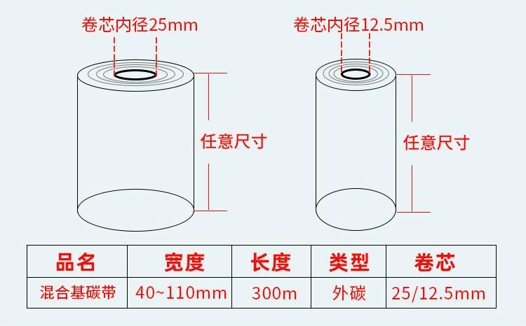 碳带标签纸.jpg