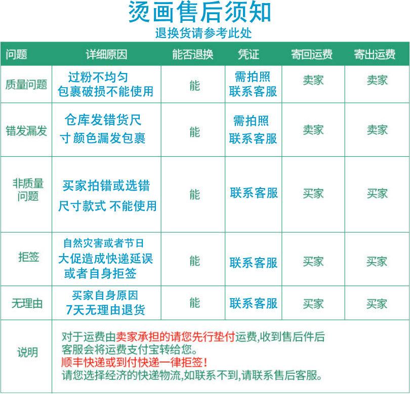 售后说明