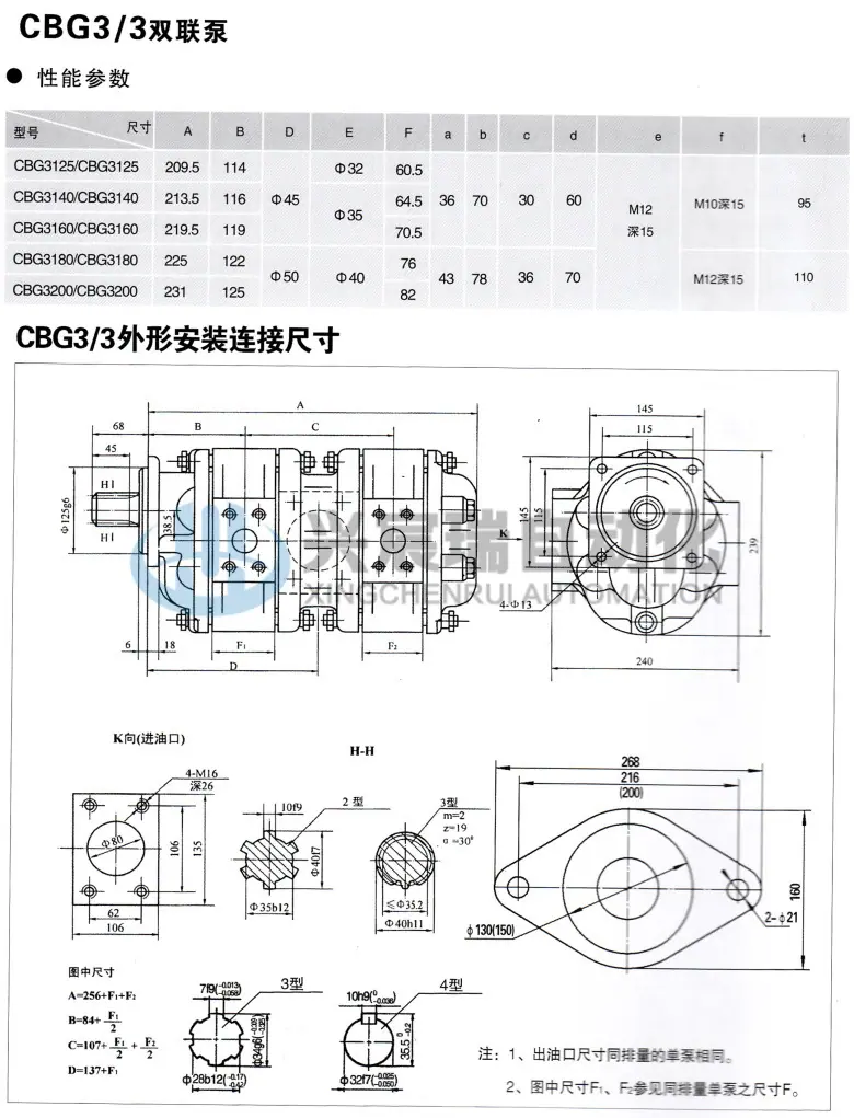 CBG3 3 双泵(1).jpg