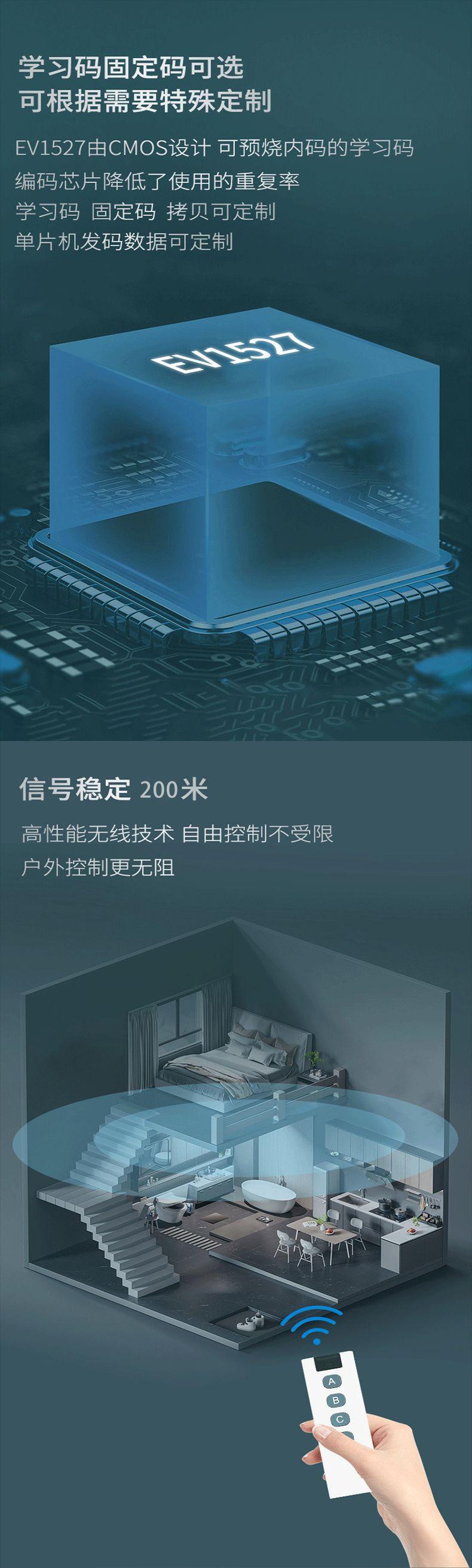 详情-2