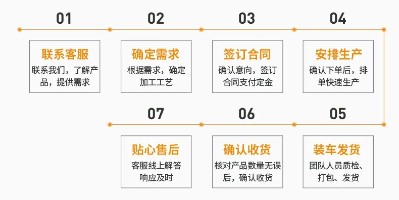 LED-智能带灯卫浴镜详情页_24.jpg