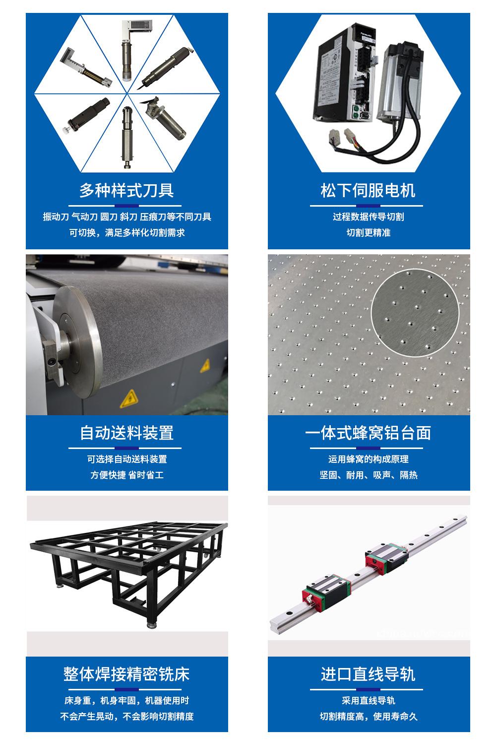 7配置长图.jpg