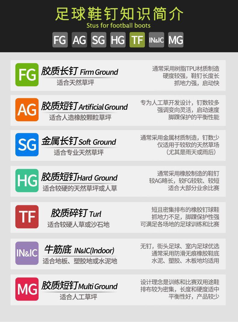 鞋钉说明.jpg?x-oss-process=image/format,png