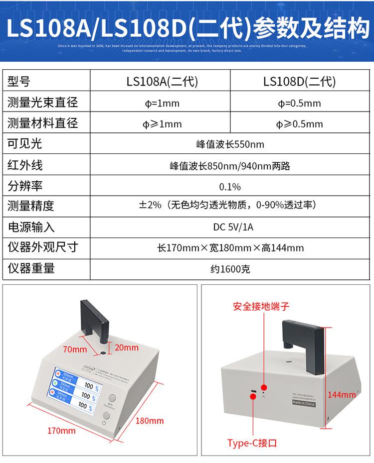 LS108A-LS108D详情页V1_14.jpg
