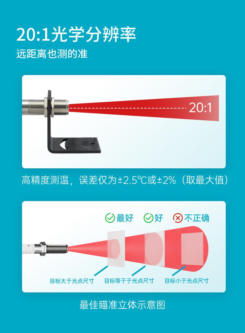 米科红外温度详情页2022.12_07.jpg