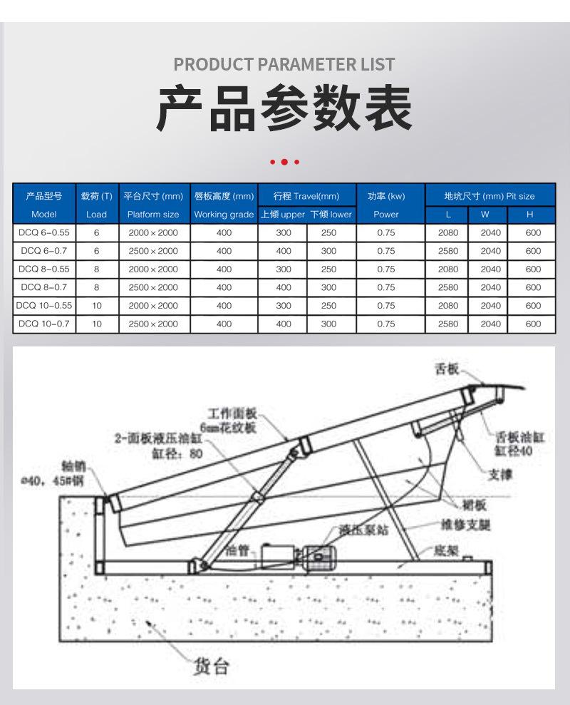 法思特-固定登车桥_08_08_06.jpg