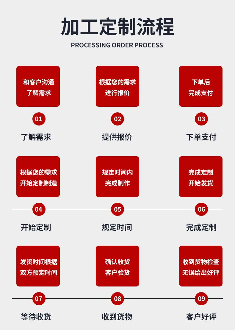 详情2_12