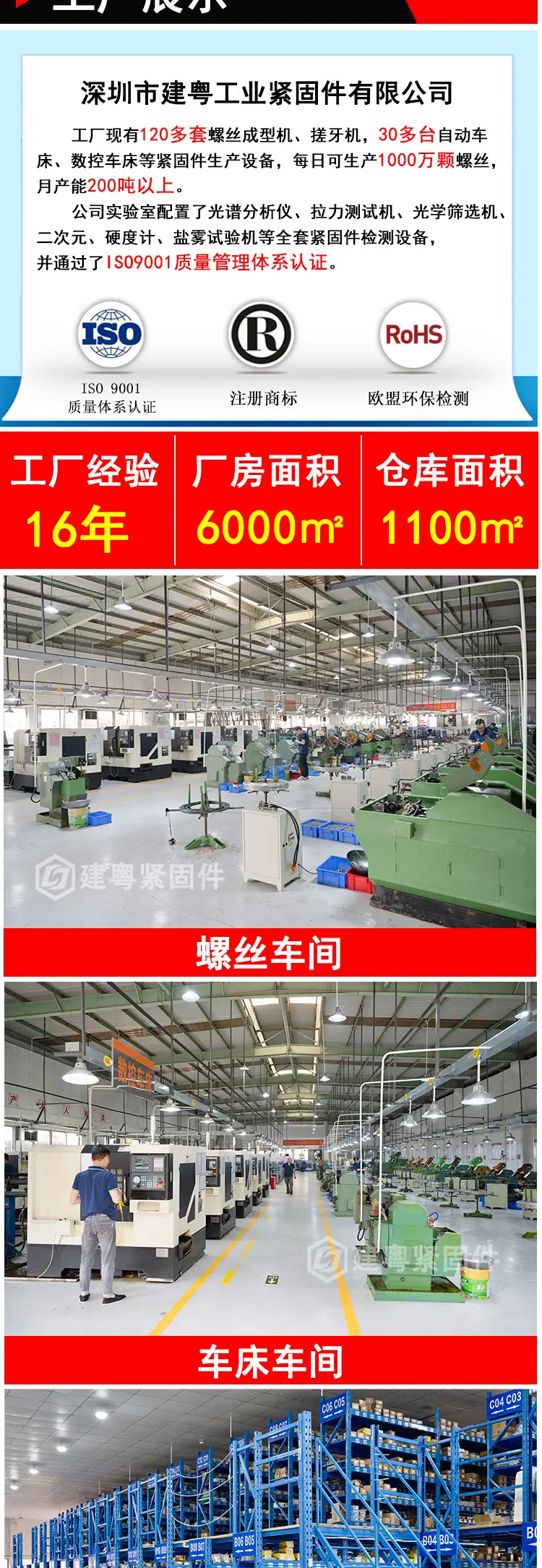 小沉头螺丝建粤详情页_04.jpg