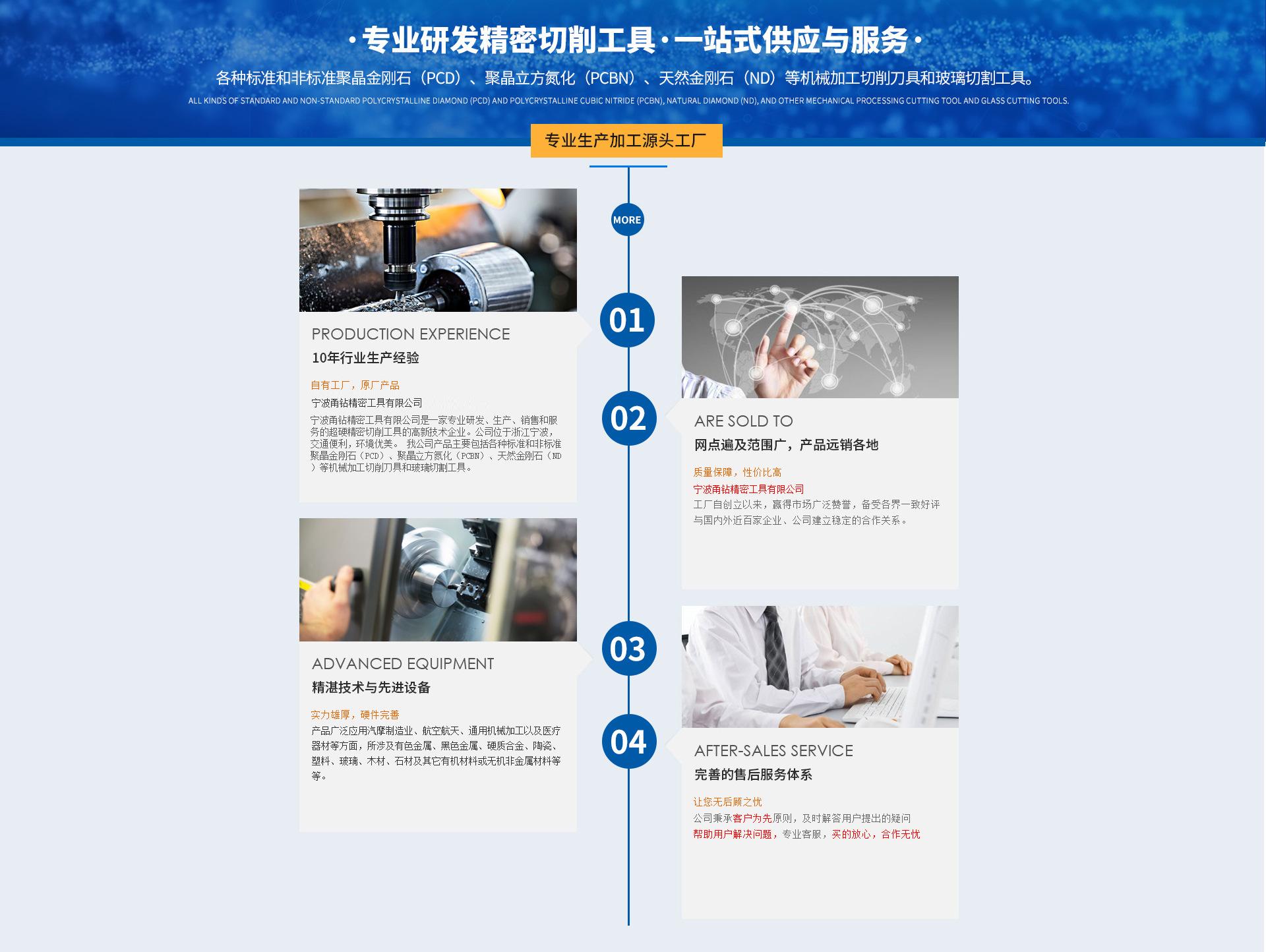 6实力厂家.jpg