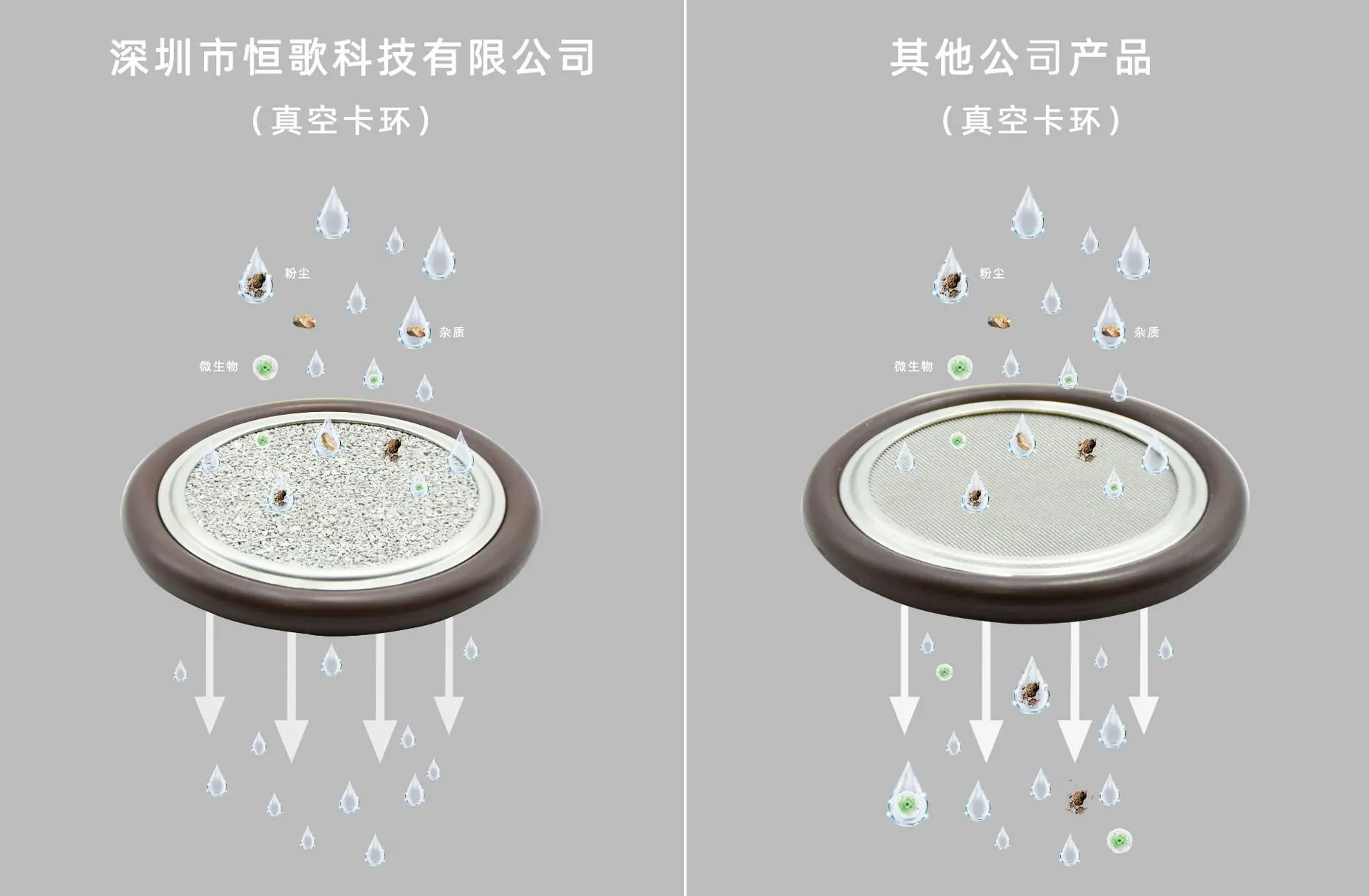 对比图2