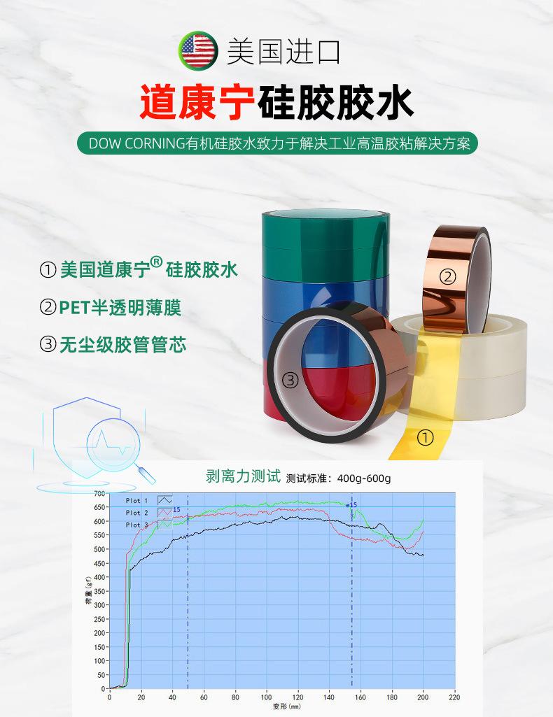 PET高温胶带_03.jpg