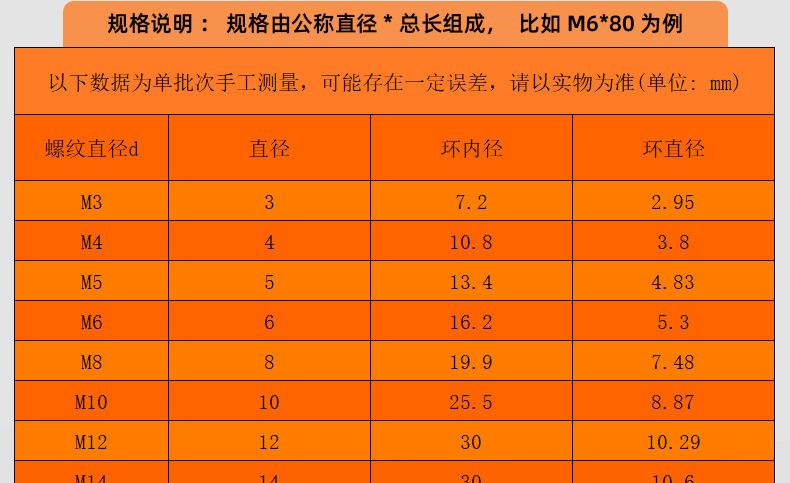 304不锈钢吊环螺丝_03_14.jpg