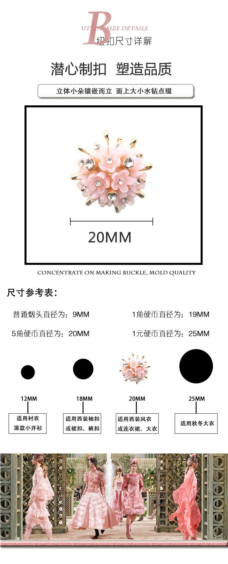 纽扣模版1.JPG